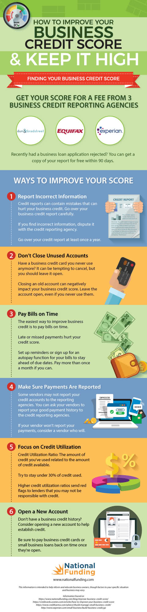improve your business credit score infographic