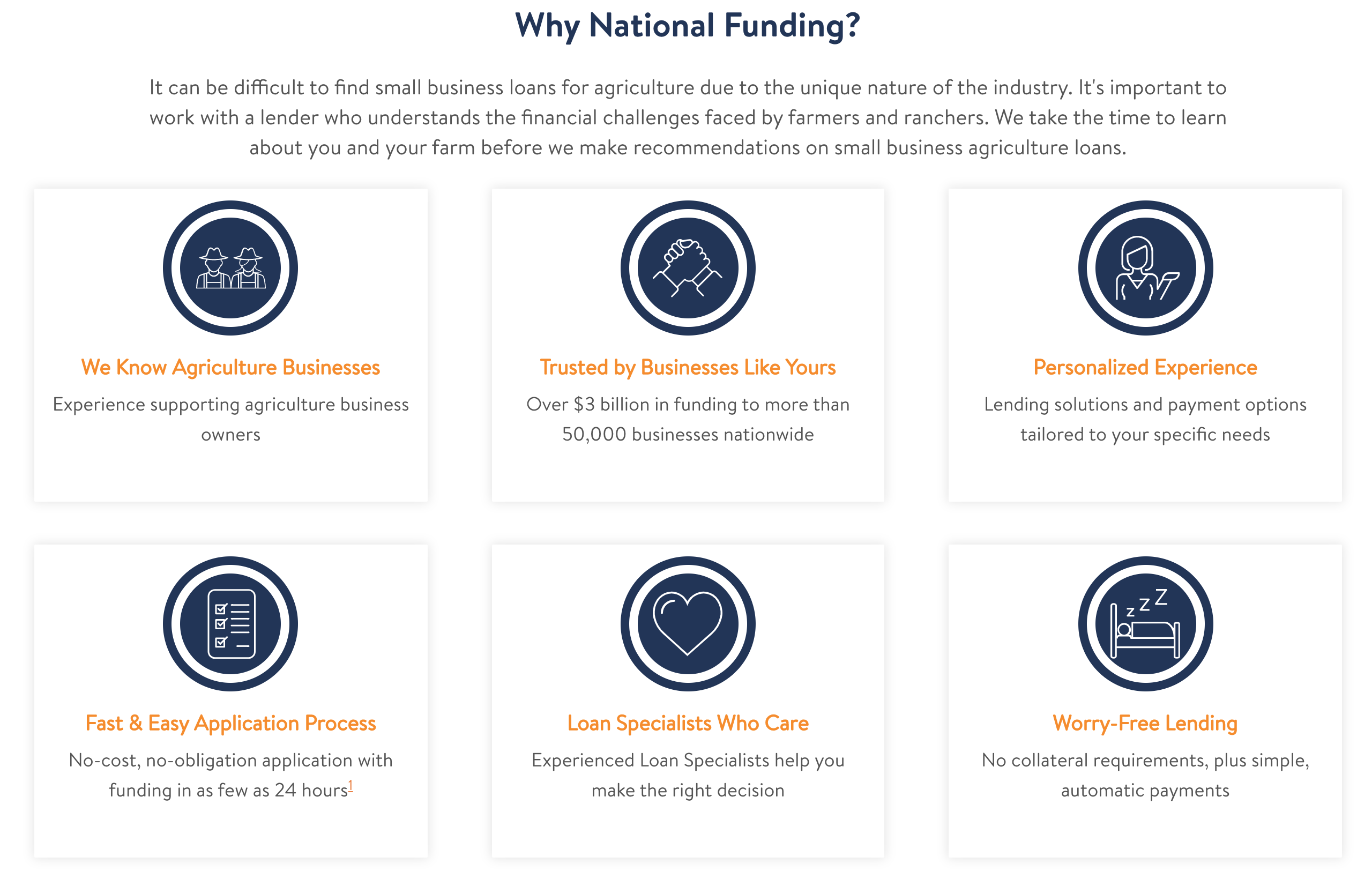 Why National Funding Icon Grid